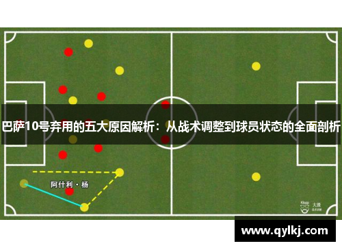 巴萨10号弃用的五大原因解析：从战术调整到球员状态的全面剖析